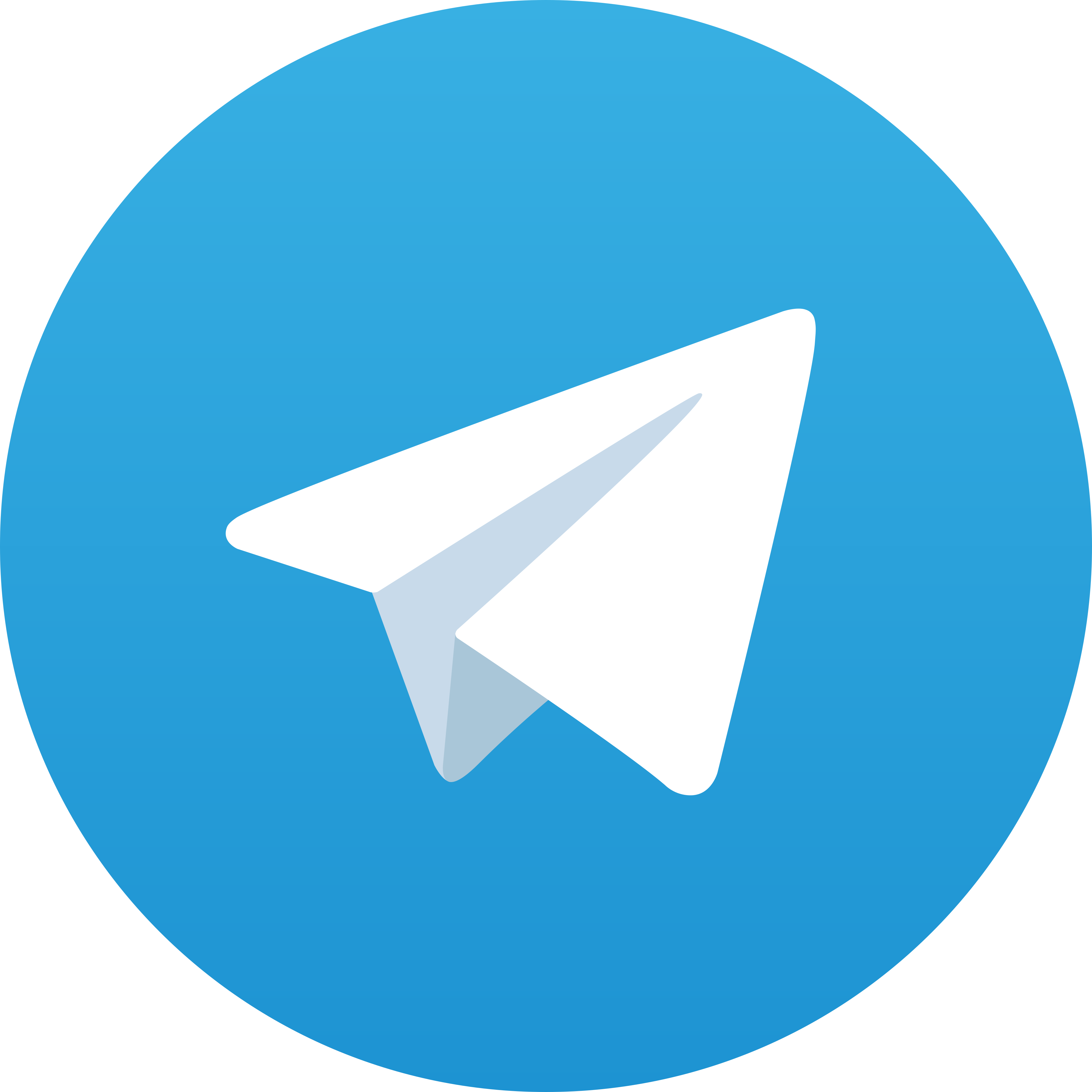 Telegram UTARA999